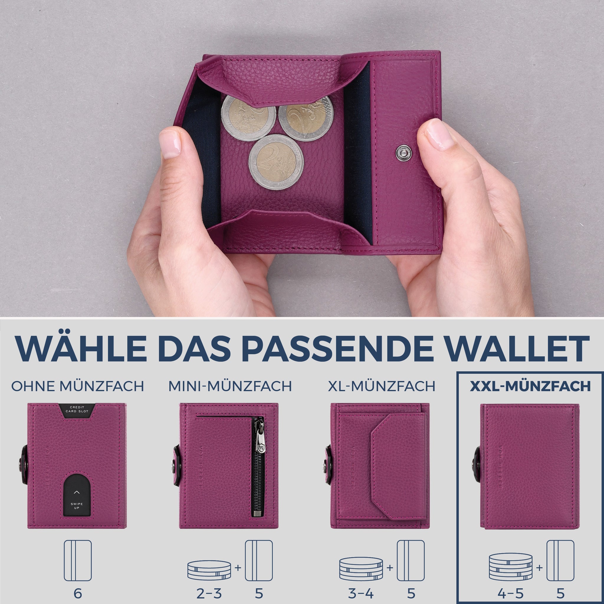 Slim Wallet mit RFID-Schutz, 5 Kartenfächer & XXL-Münzfach (Genarbt)