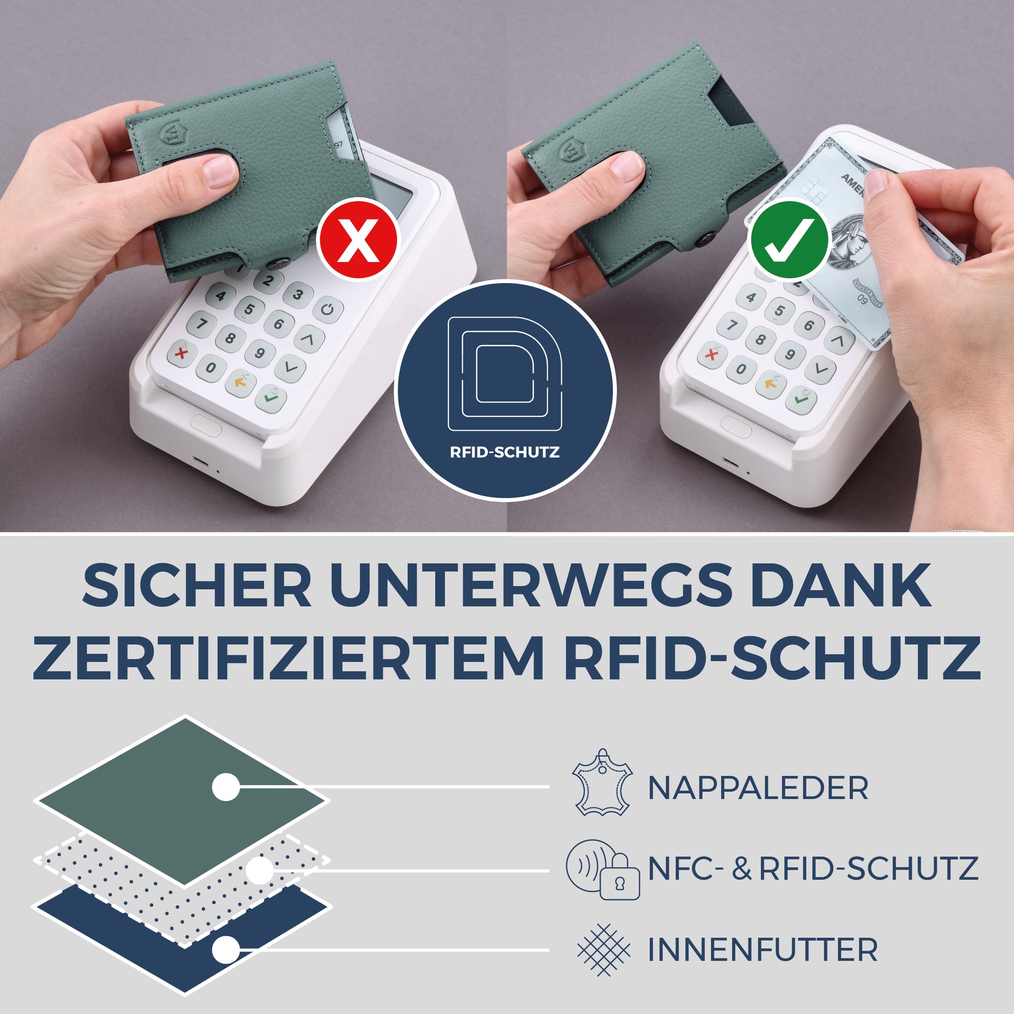 Slim Wallet mit RFID-Schutz, 5 Kartenfächer & XXL-Münzfach (Genarbt)