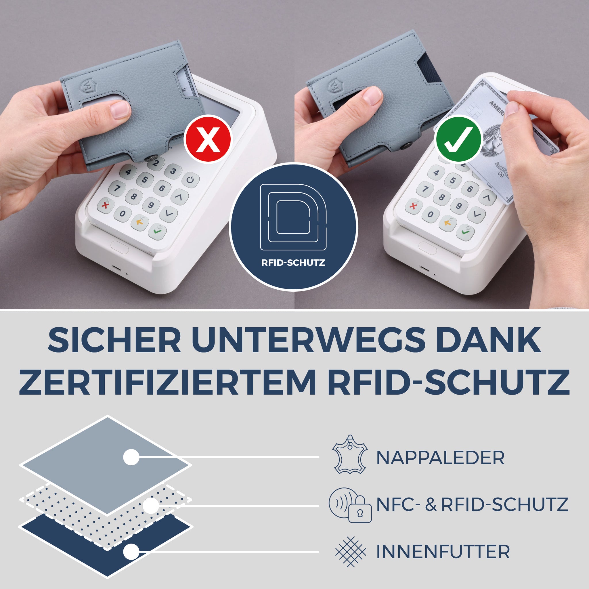 Slim Wallet mit RFID-Schutz, 5 Kartenfächer & XXL-Münzfach (Genarbt)
