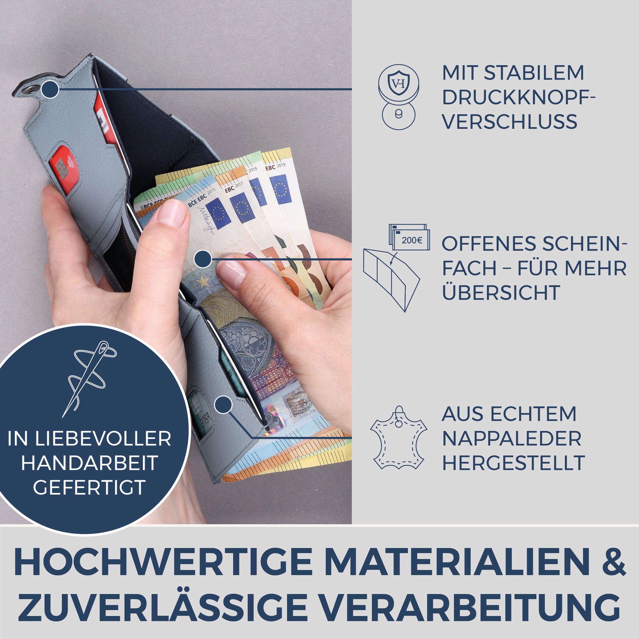 Slim Wallet mit RFID-Schutz, 5 Kartenfächer & XXL-Münzfach (Genarbt)
