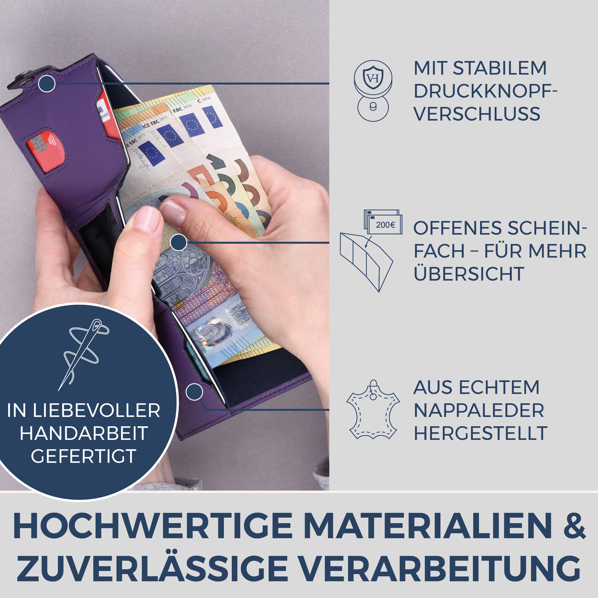 Slim Wallet mit RFID-Schutz, 5 Kartenfächer & XXL-Münzfach (Genarbt)