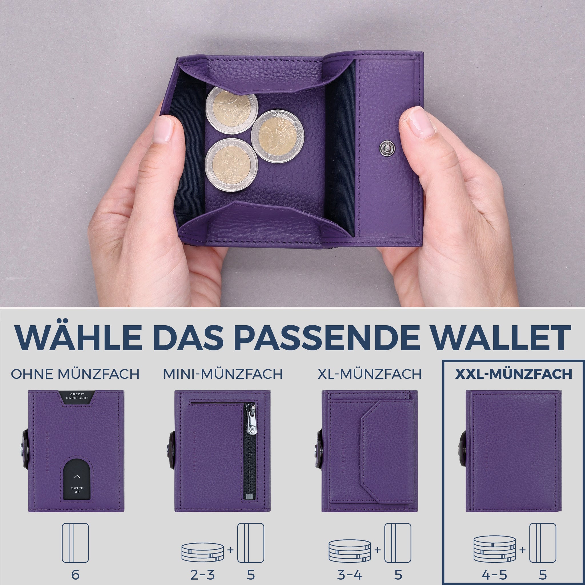Slim Wallet mit RFID-Schutz, 5 Kartenfächer & XXL-Münzfach (Genarbt)