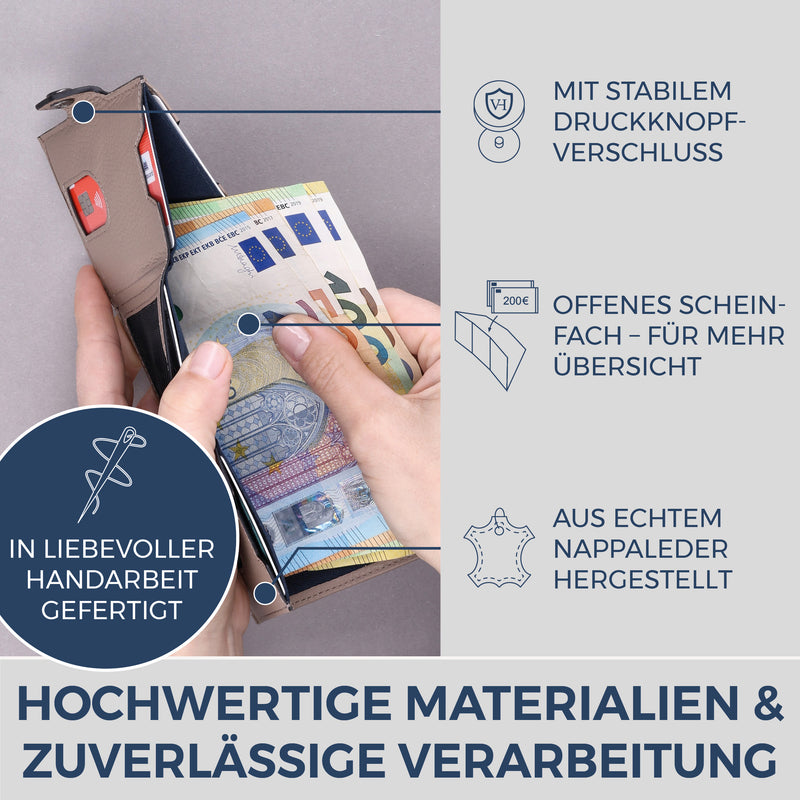 Slim Wallet mit RFID-Schutz, 5 Kartenfächer & XXL-Münzfach (Genarbt)