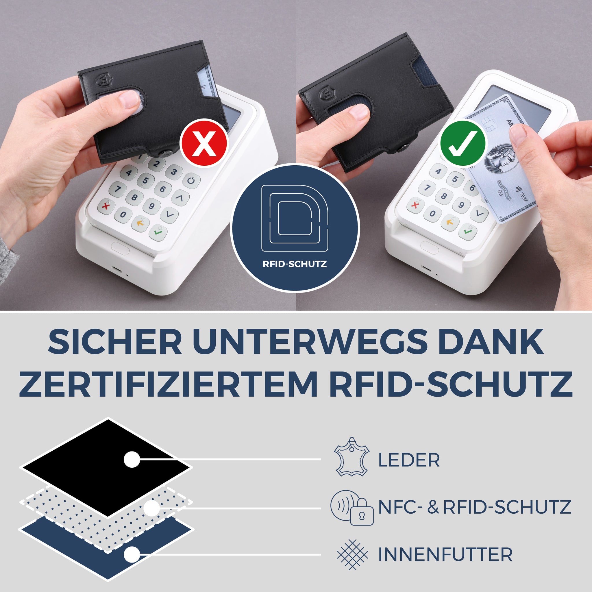 Slim Wallet mit RFID-Schutz, 5 Kartenfächer & XXL-Münzfach (Glatt)