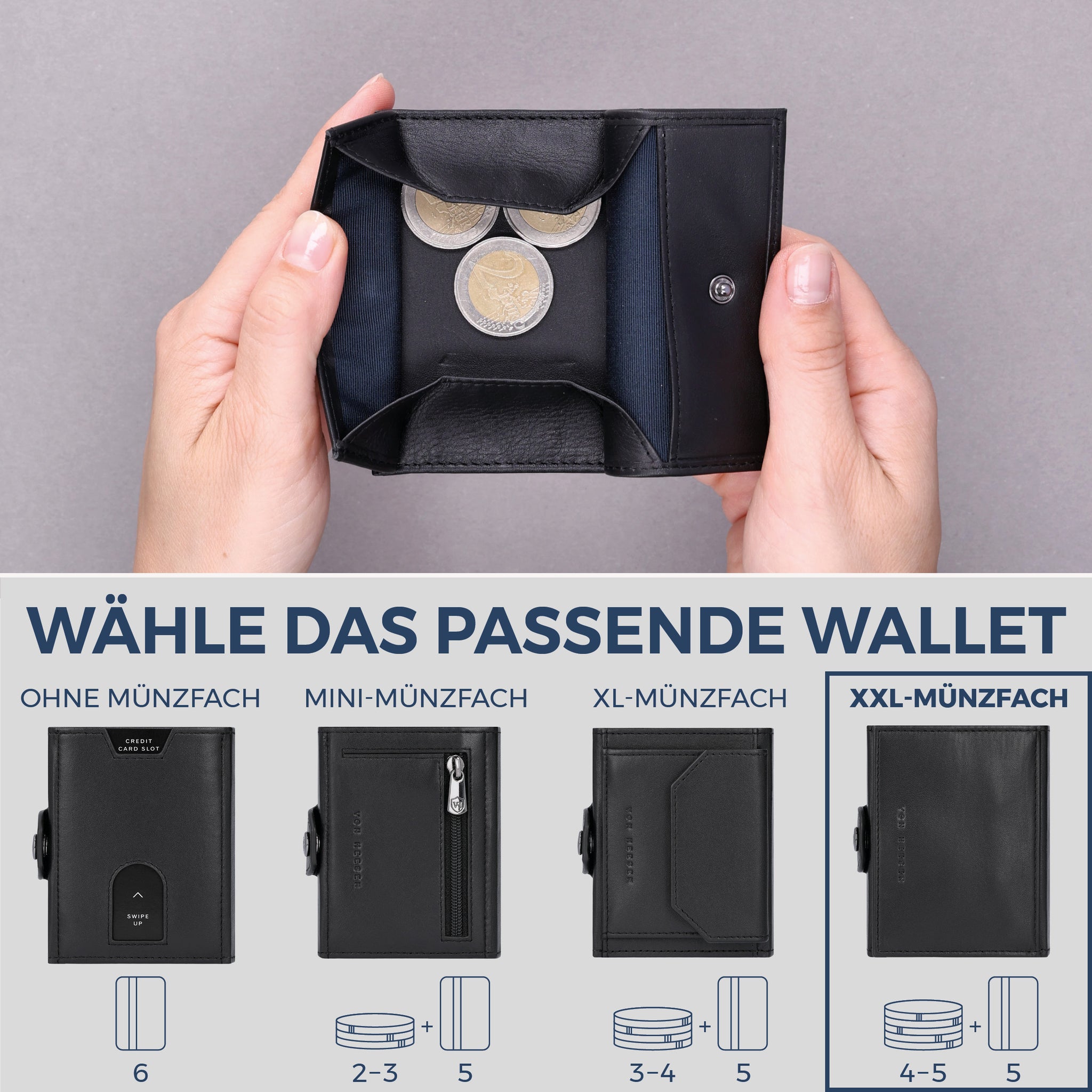 Slim Wallet mit RFID-Schutz, 5 Kartenfächer & XXL-Münzfach (Glatt)