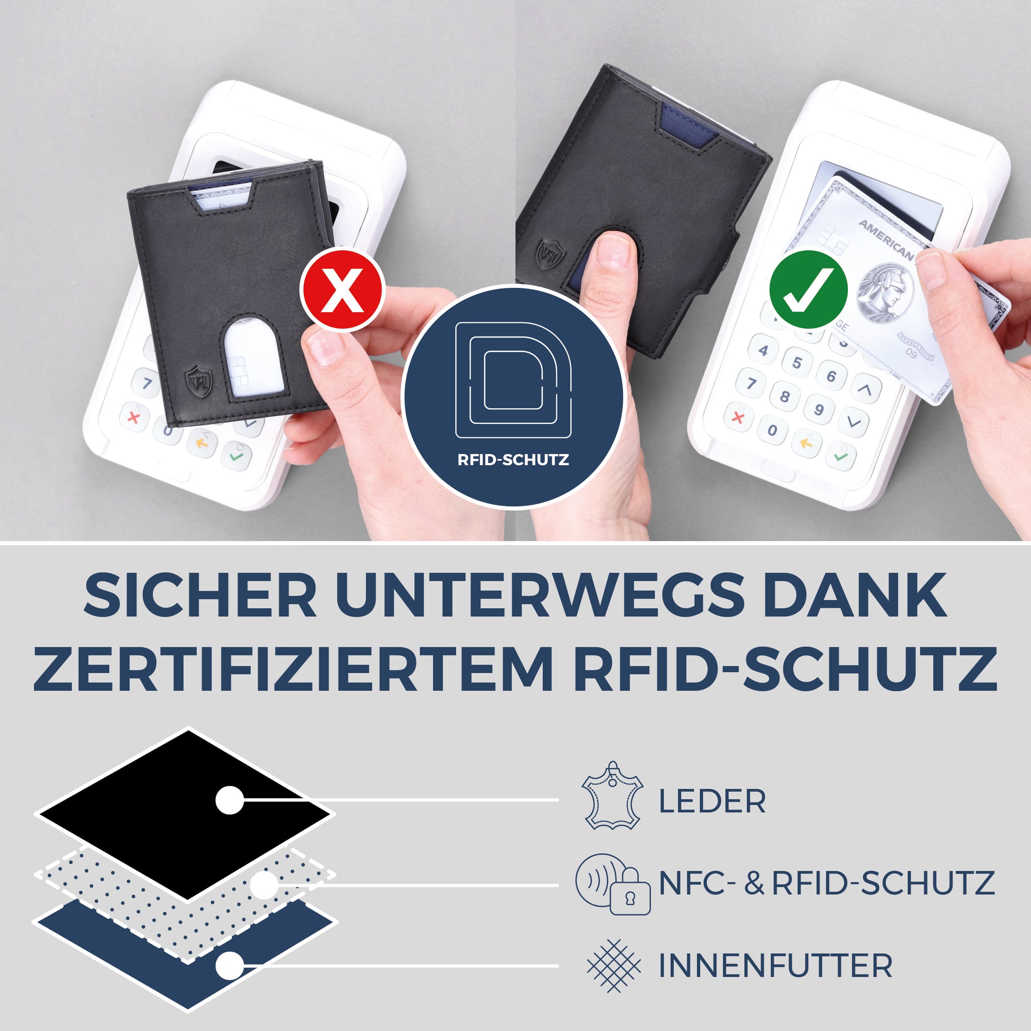 Slim Wallet mit RFID-Schutz, 5 Kartenfächer & XXL-Münzfach (Waxy)