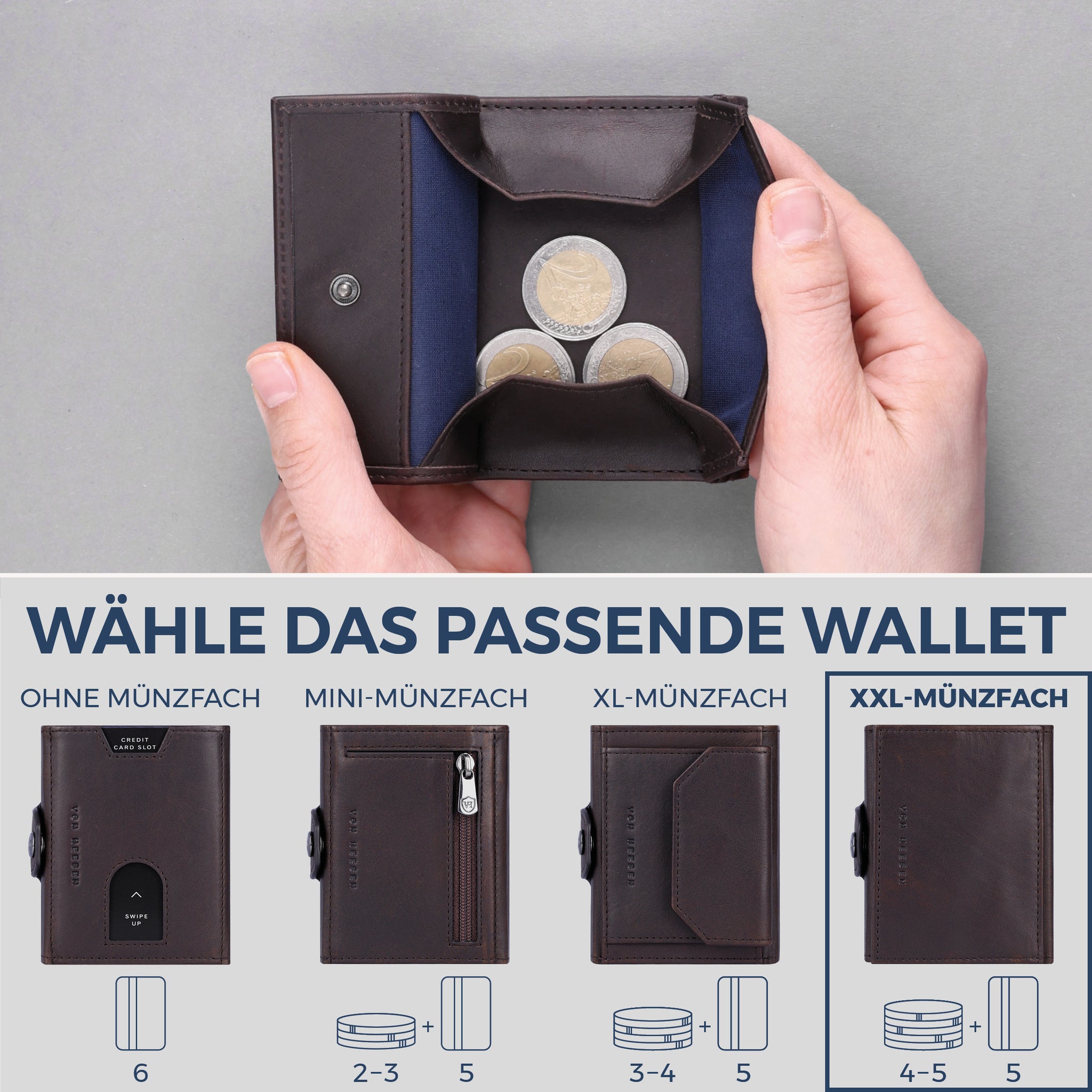 Slim Wallet mit RFID-Schutz, 5 Kartenfächer & XXL-Münzfach (Waxy)