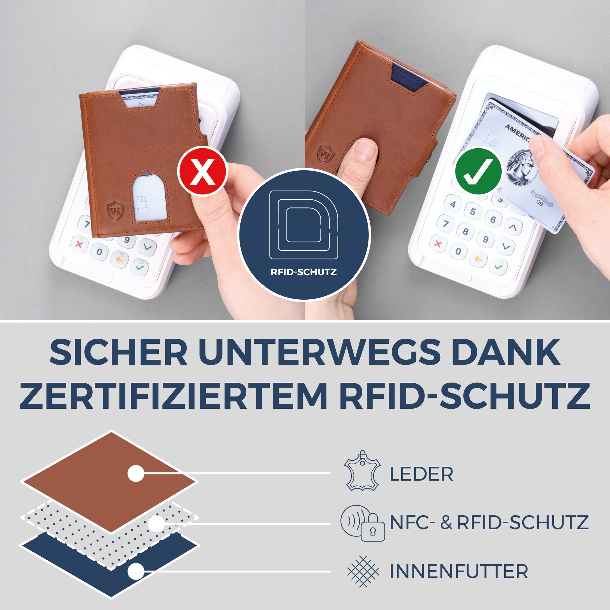 Slim Wallet mit RFID-Schutz, 5 Kartenfächer & XXL-Münzfach (Waxy)