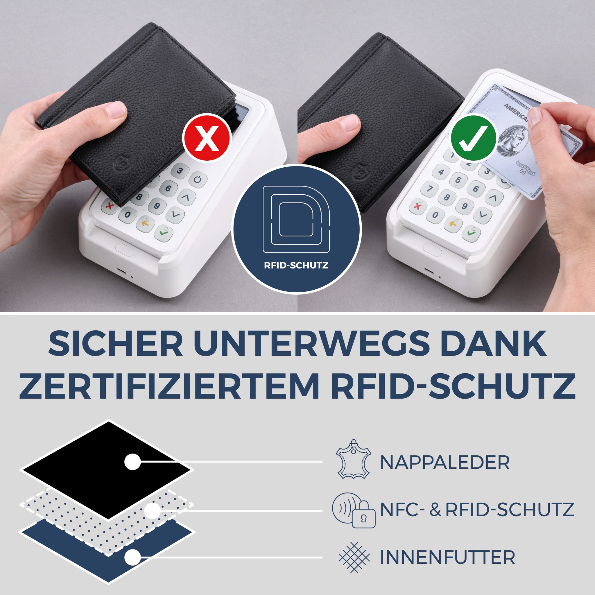 Geldbörse mit RFID-Schutz, 8 Kartenfächer und XXL-Münzfach (Genarbt)