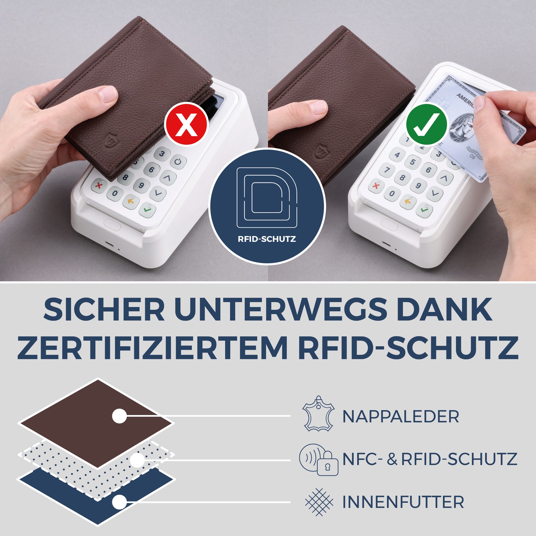Geldbörse mit RFID-Schutz, 8 Kartenfächer und XXL-Münzfach (Genarbt)