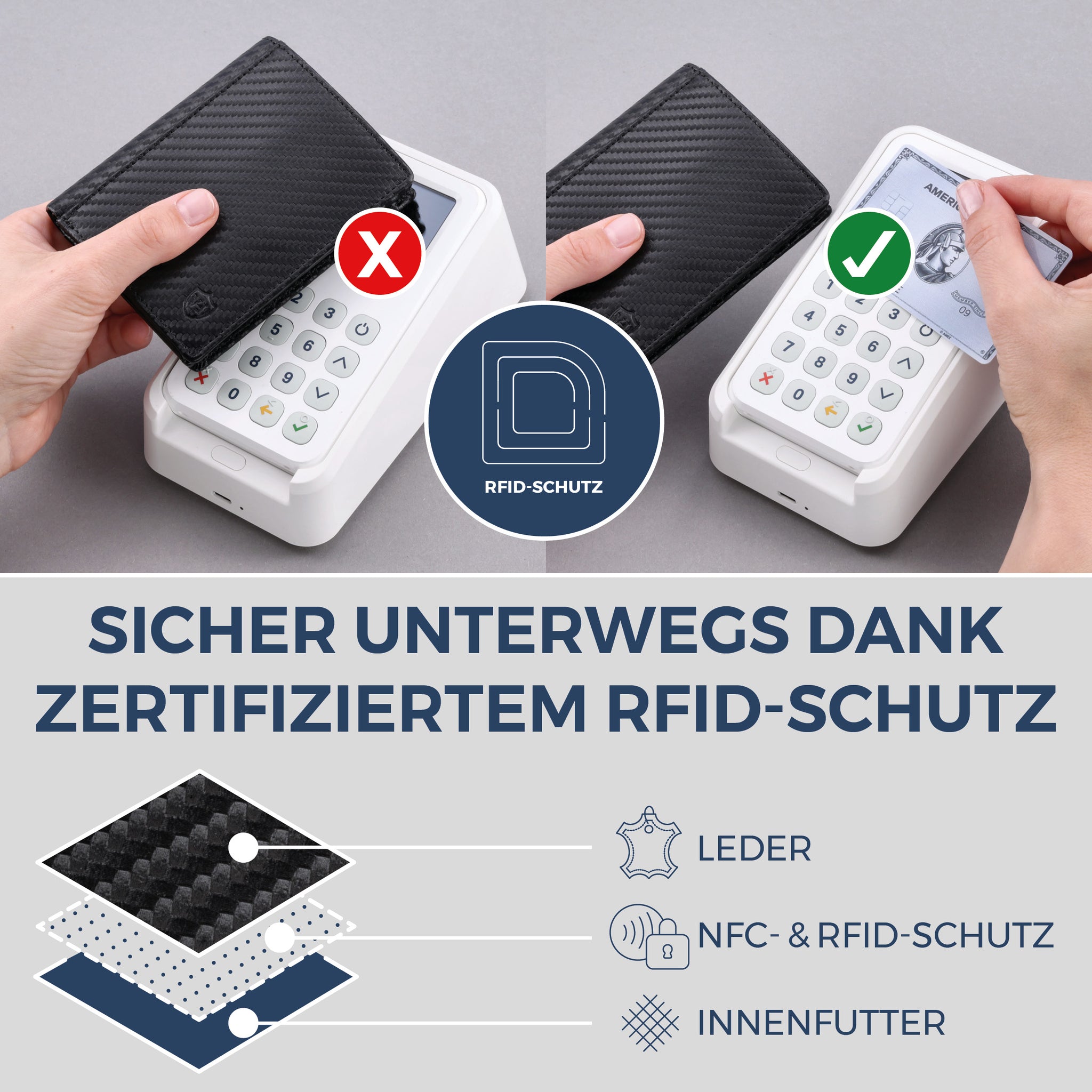 Geldbörse mit RFID-Schutz, 8 Kartenfächer und XXL-Münzfach (Carbon)