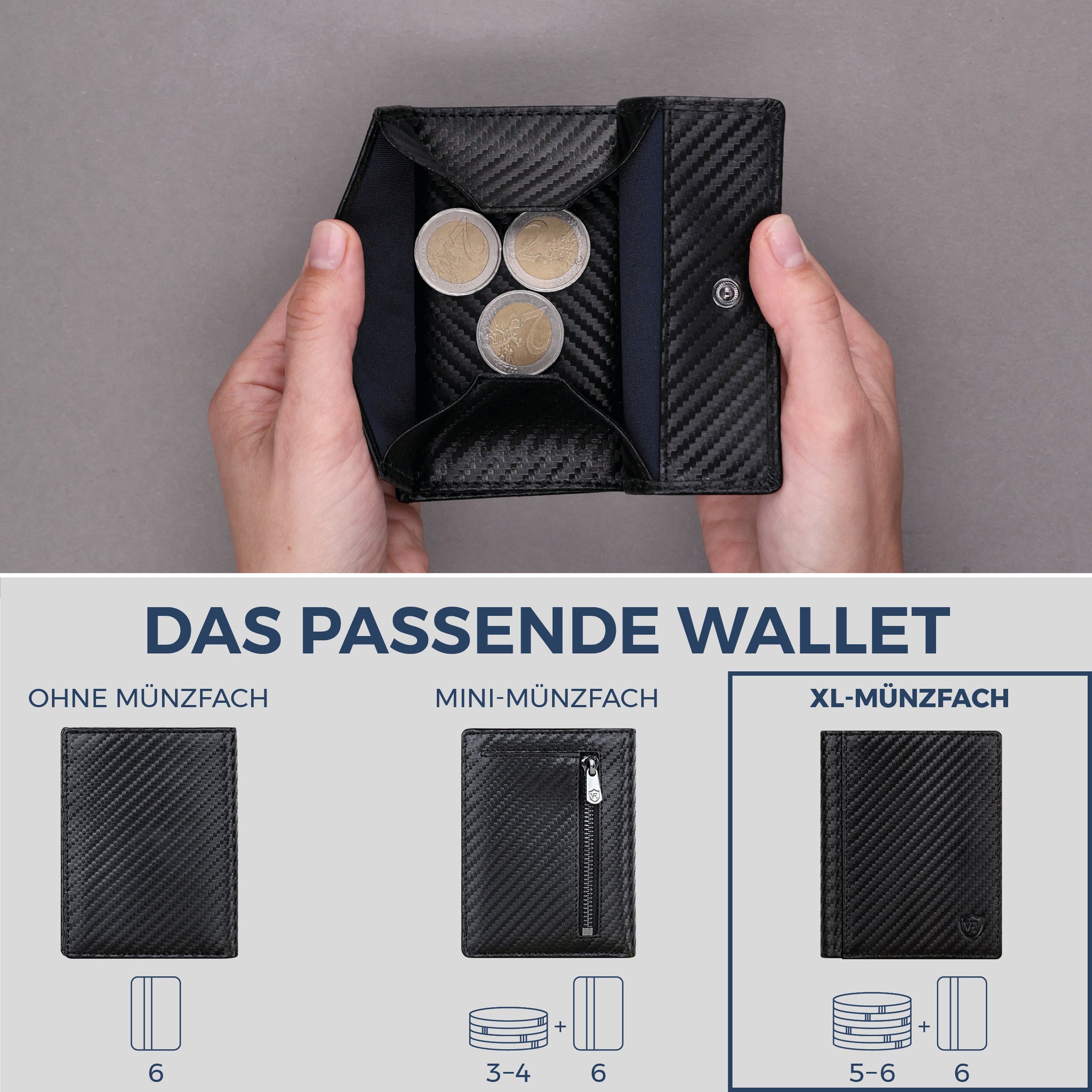 Geldbörse mit RFID-Schutz, 8 Kartenfächer und XXL-Münzfach (Carbon)