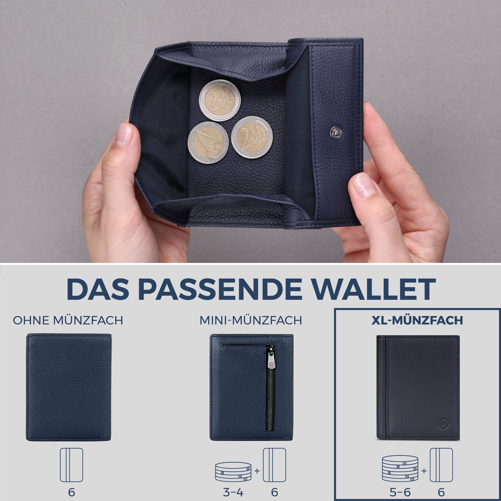 Geldbörse mit RFID-Schutz, 8 Kartenfächer und XXL-Münzfach (Genarbt)