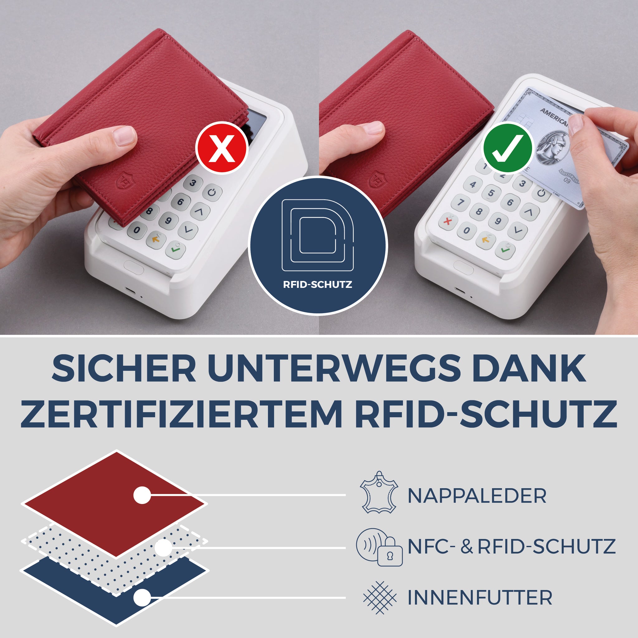 Geldbörse mit RFID-Schutz, 8 Kartenfächer und XXL-Münzfach (Genarbt)