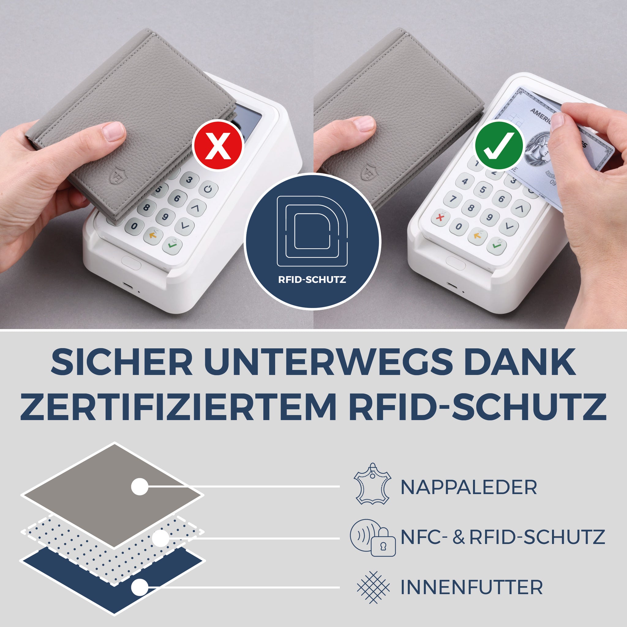Geldbörse mit RFID-Schutz, 8 Kartenfächer und XXL-Münzfach (Genarbt)