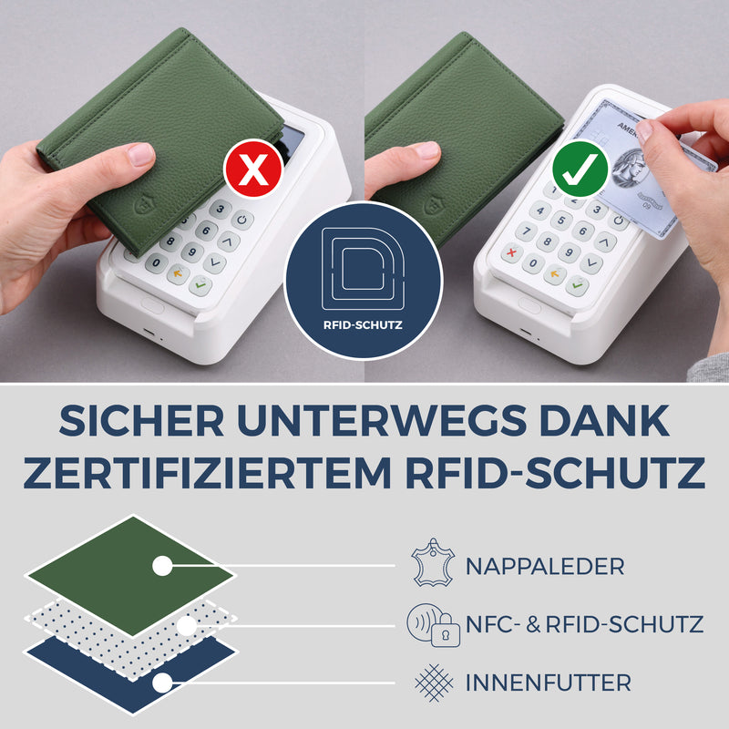 Geldbörse mit RFID-Schutz, 8 Kartenfächer und XXL-Münzfach (Genarbt)