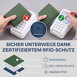 Geldbörse mit RFID-Schutz, 8 Kartenfächer und XXL-Münzfach