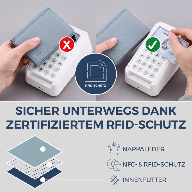 Geldbörse mit RFID-Schutz, 8 Kartenfächer und XXL-Münzfach (Genarbt)