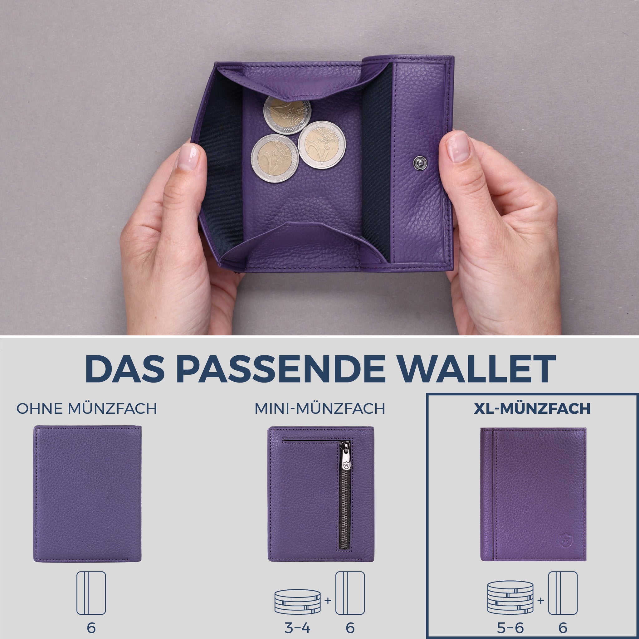 Geldbörse mit RFID-Schutz, 8 Kartenfächer und XXL-Münzfach (Genarbt)