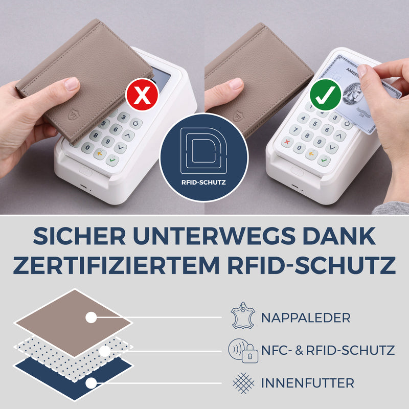 Geldbörse mit RFID-Schutz, 8 Kartenfächer und XXL-Münzfach (Genarbt)
