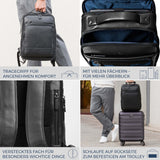 Laptoprucksack