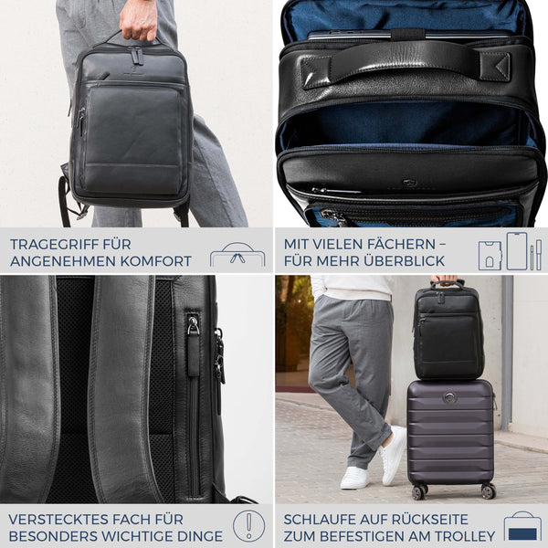 Laptoprucksack