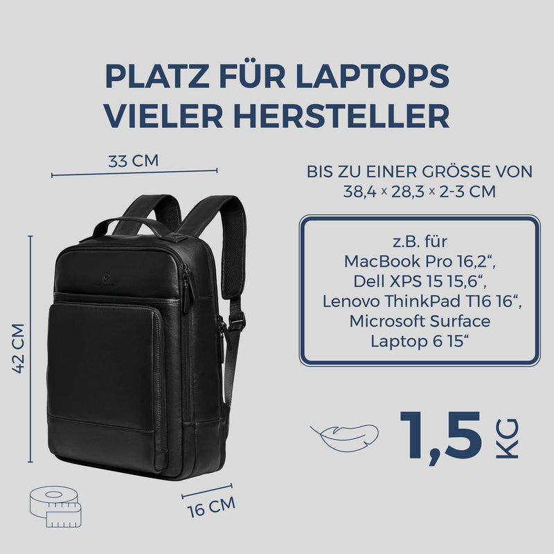 Laptoprucksack