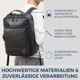 Laptoprucksack