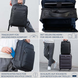 Laptoprucksack