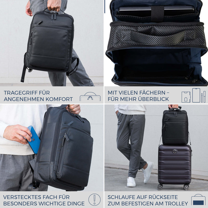 Laptoprucksack