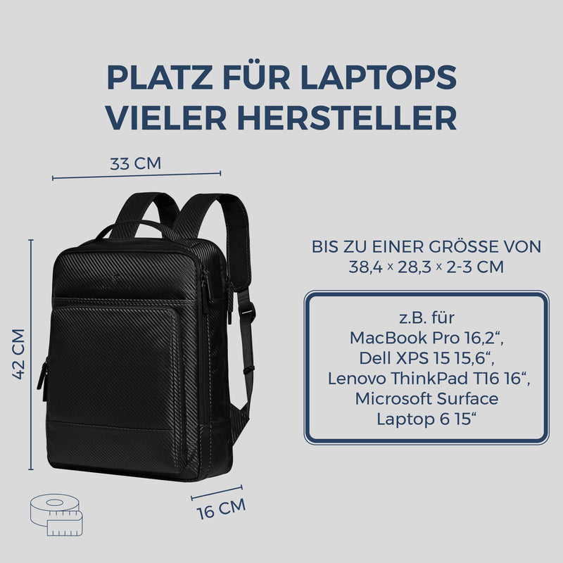 Laptoprucksack