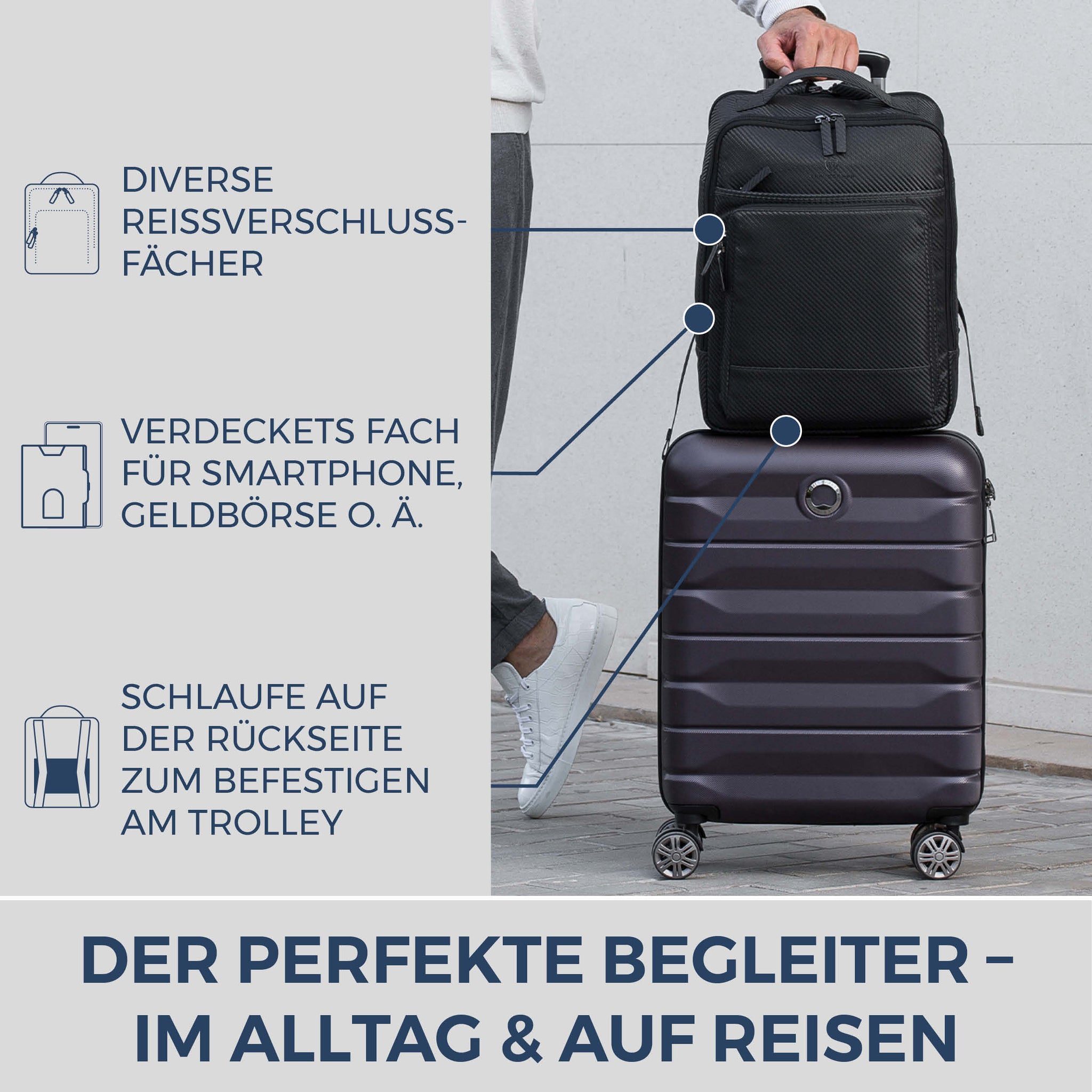 Laptoprucksack