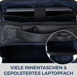 Laptoprucksack