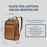 Laptoprucksack