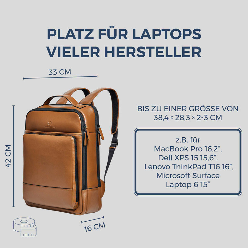Laptoprucksack