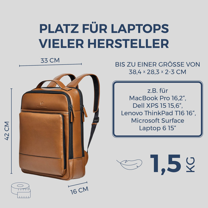 Laptoprucksack