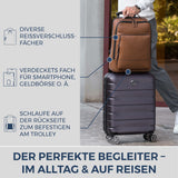 Laptoprucksack