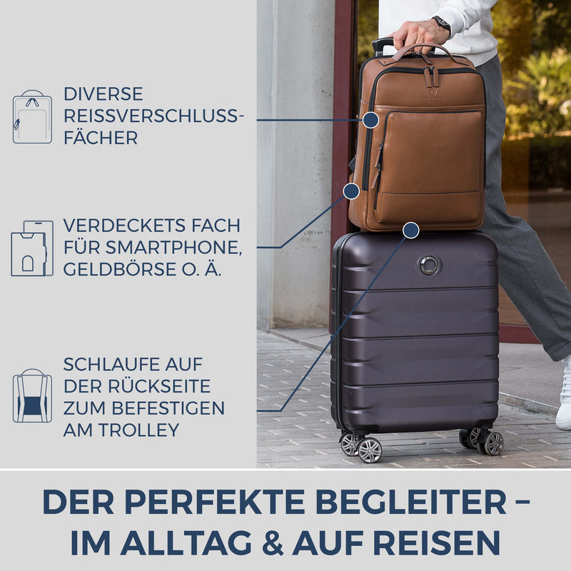 Laptoprucksack