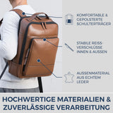 Laptoprucksack