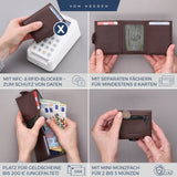 Slim Wallet mit RFID-Schutz, 5 Kartenfächer und Mini-Münzfach
