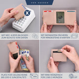 Slim Wallet mit RFID-Schutz, 5 Kartenfächer und Mini-Münzfach