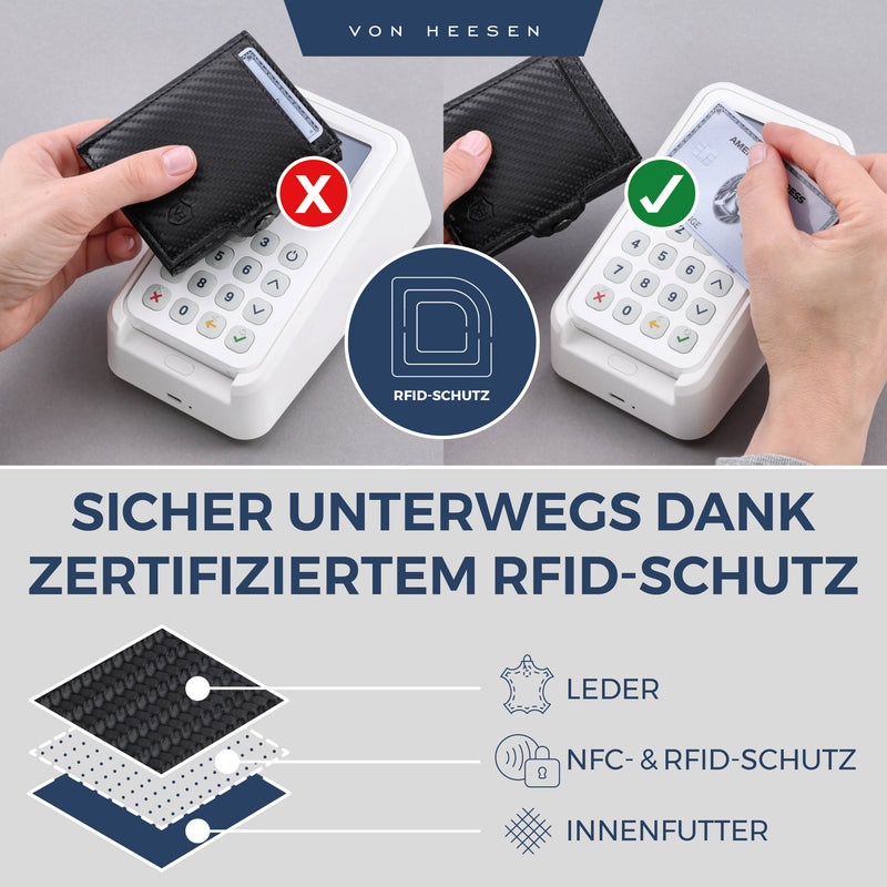 Slim Wallet mit RFID-Schutz, 5 Kartenfächer und Mini-Münzfach