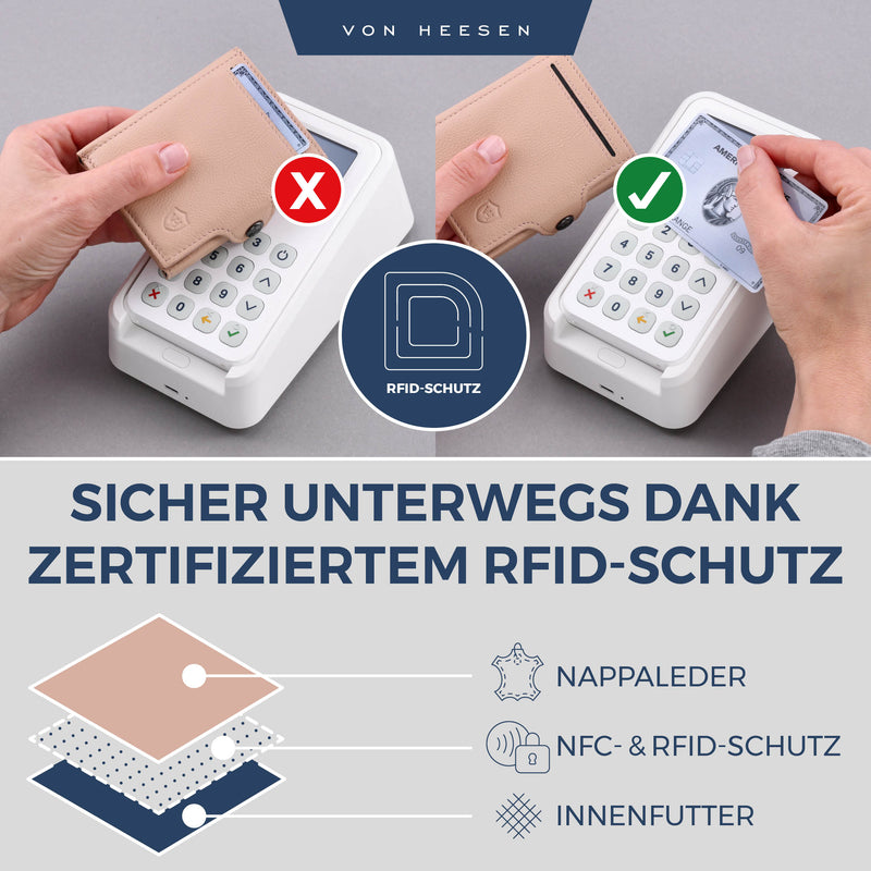Slim Wallet mit RFID-Schutz, 5 Kartenfächer und Mini-Münzfach