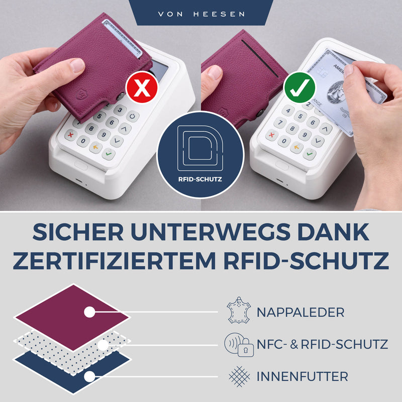 Slim Wallet mit RFID-Schutz, 5 Kartenfächer und Mini-Münzfach