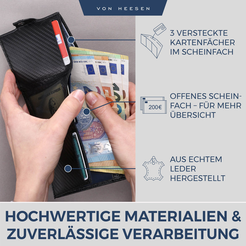 Slim Wallet mit RFID-Schutz, 5 Kartenfächer und Mini-Münzfach