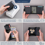 Slim Wallet mit RFID-Schutz, 5 Kartenfächer und XXL-Münzfach