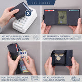 Slim Wallet mit RFID-Schutz, 5 Kartenfächer und XXL-Münzfach