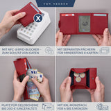 Slim Wallet mit RFID-Schutz, 5 Kartenfächer und XXL-Münzfach