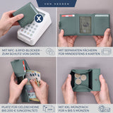 Slim Wallet mit RFID-Schutz, 5 Kartenfächer und XXL-Münzfach