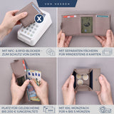 Slim Wallet mit RFID-Schutz, 5 Kartenfächer und XXL-Münzfach